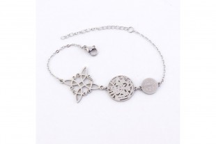 Pulsera Triple Protección...