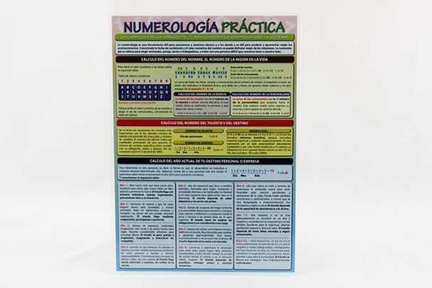 Lámina Numerología Práctica A4 doble cara a color