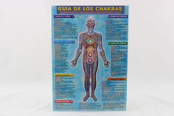 Lámina Guía de los Chakras A4 doble cara a color