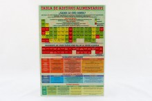 Lámina Tabla de Aditivos alimentarios A4 doble cara a color